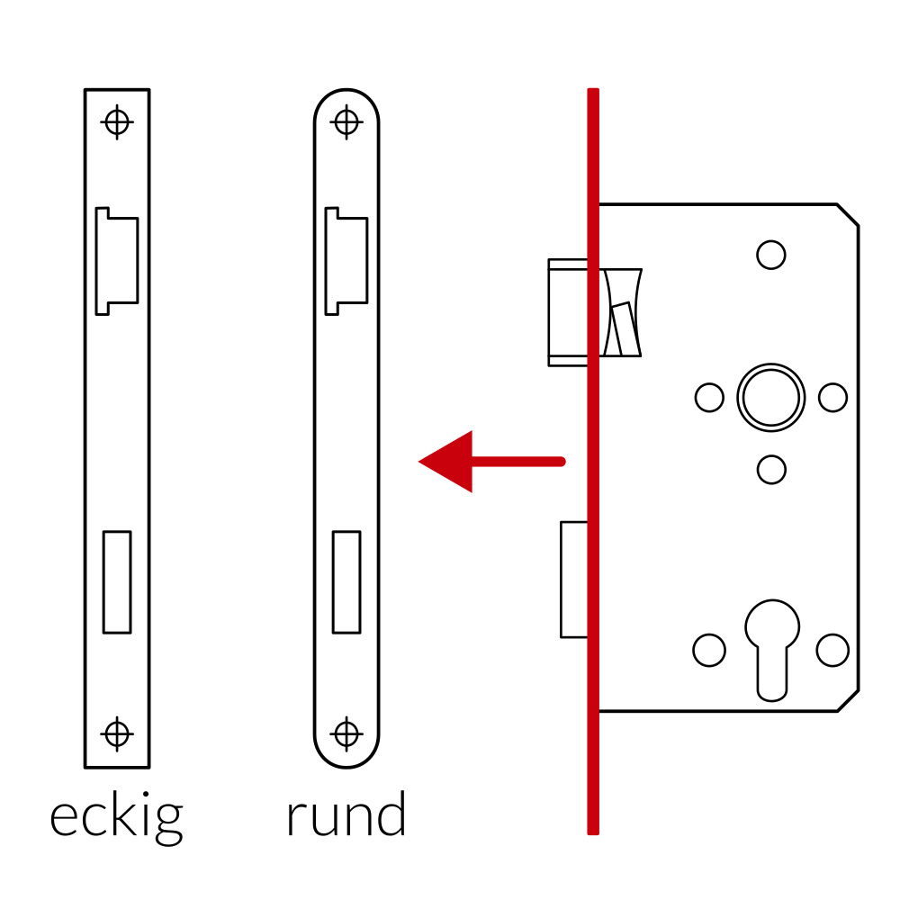 Stulp Form des Einsteckschloss